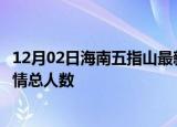 12月02日海南五指山最新疫情通报今天及五指山目前为止疫情总人数