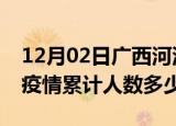 12月02日广西河池疫情情况数据及河池新冠疫情累计人数多少