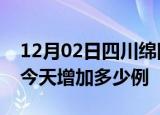 12月02日四川绵阳疫情最新数量及绵阳疫情今天增加多少例