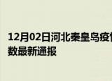 12月02日河北秦皇岛疫情新增病例数及秦皇岛疫情目前总人数最新通报