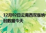 12月02日云南西双版纳今日疫情详情及西双版纳疫情最新实时数据今天