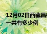 12月02日西藏昌都疫情最新情况及昌都疫情一共有多少例