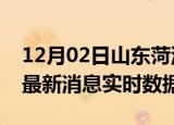 12月02日山东菏泽最新发布疫情及菏泽疫情最新消息实时数据