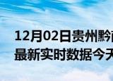12月02日贵州黔南疫情今天最新及黔南疫情最新实时数据今天