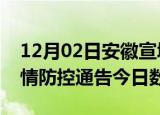 12月02日安徽宣城疫情新增确诊数及宣城疫情防控通告今日数据