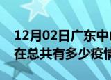 12月02日广东中山疫情新增确诊数及中山现在总共有多少疫情