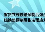 客货共线铁路预制后张法预应力混凝土简支梁（关于客货共线铁路预制后张法预应力混凝土简支梁介绍）