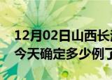12月02日山西长治疫情情况数据及长治疫情今天确定多少例了