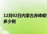 12月02日内蒙古赤峰疫情最新消息数据及赤峰疫情今天增加多少例