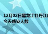 12月02日黑龙江牡丹江疫情每天人数及牡丹江疫情最新通报今天感染人数