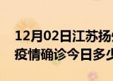 12月02日江苏扬州疫情最新情况统计及扬州疫情确诊今日多少例