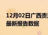12月02日广西贵港疫情今天最新及贵港疫情最新报告数据