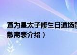 宣为皇太子修生日道场散斋表（关于宣为皇太子修生日道场散斋表介绍）