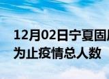 12月02日宁夏固原累计疫情数据及固原目前为止疫情总人数