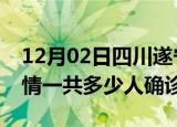 12月02日四川遂宁目前疫情是怎样及遂宁疫情一共多少人确诊了