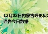12月02日内蒙古呼伦贝尔今天疫情信息及呼伦贝尔疫情防控通告今日数据