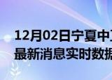 12月02日宁夏中卫今日疫情详情及中卫疫情最新消息实时数据
