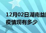 12月02日湖南益阳疫情近期公布数据及益阳疫情现有多少