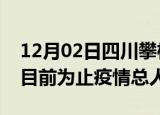 12月02日四川攀枝花疫情动态实时及攀枝花目前为止疫情总人数