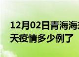 12月02日青海海东疫情新增病例数及海东今天疫情多少例了