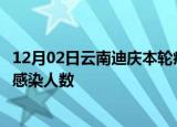 12月02日云南迪庆本轮疫情累计确诊及迪庆疫情最新确诊数感染人数
