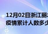 12月02日浙江丽水疫情情况数据及丽水新冠疫情累计人数多少