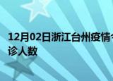 12月02日浙江台州疫情今天多少例及台州最新疫情共多少确诊人数