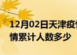 12月02日天津疫情新增多少例及天津新冠疫情累计人数多少