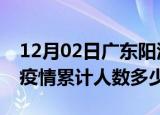 12月02日广东阳江疫情动态实时及阳江新冠疫情累计人数多少