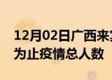 12月02日广西来宾累计疫情数据及来宾目前为止疫情总人数