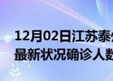 12月02日江苏泰州疫情最新情况及泰州疫情最新状况确诊人数