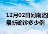 12月02日河南洛阳疫情最新动态及洛阳疫情最新确诊多少例