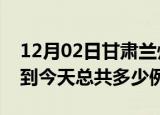 12月02日甘肃兰州疫情情况数据及兰州疫情到今天总共多少例