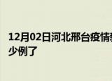 12月02日河北邢台疫情新增病例详情及邢台疫情今天确定多少例了
