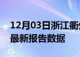 12月03日浙江衢州疫情今天最新及衢州疫情最新报告数据