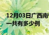 12月03日广西南宁疫情最新情况及南宁疫情一共有多少例