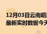 12月03日云南昭通疫情今天最新及昭通疫情最新实时数据今天