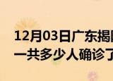 12月03日广东揭阳疫情实时动态及揭阳疫情一共多少人确诊了