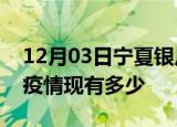 12月03日宁夏银川疫情近期公布数据及银川疫情现有多少
