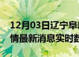 12月03日辽宁阜新疫情最新通报表及阜新疫情最新消息实时数据