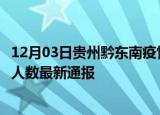 12月03日贵州黔东南疫情最新情况统计及黔东南疫情目前总人数最新通报