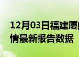 12月03日福建厦门疫情最新确诊数及厦门疫情最新报告数据