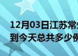 12月03日江苏常州疫情情况数据及常州疫情到今天总共多少例