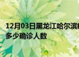12月03日黑龙江哈尔滨疫情今天多少例及哈尔滨最新疫情共多少确诊人数