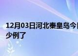 12月03日河北秦皇岛今日疫情通报及秦皇岛疫情患者累计多少例了