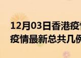 12月03日香港疫情最新数据消息及香港本土疫情最新总共几例