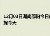 12月03日湖南邵阳今日疫情最新报告及邵阳疫情最新实时数据今天