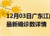 12月03日广东江门疫情动态实时及江门疫情最新确诊数详情