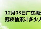 12月03日广东惠州情最新确诊消息及惠州新冠疫情累计多少人