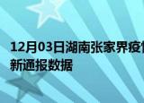 12月03日湖南张家界疫情实时最新通报及张家界疫情防控最新通报数据